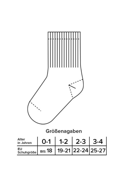Größentabelle mit Größenangaben von 0 bis 4 Jahren aller Premium Babysocken & Kindersocken für Jungen & Mädchen von J.CLAY Socks - unisex Tennissocken